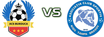 Burduca - ACS Kids Tampa Brasov head to head game preview and prediction