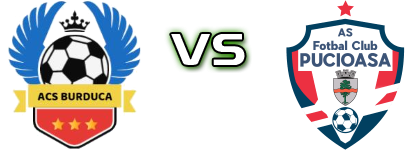 Burduca - FC Pucioasa head to head game preview and prediction