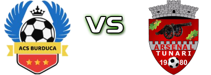 Burduca - Tunari head to head game preview and prediction