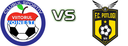 Viitorul Voinesti - FC 1976 Potlogi head to head game preview and prediction Viitorul Voinesti - FC 1976 Potlogi head to head game preview and prediction