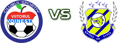 Viitorul Voinesti - Vointa Cretu head to head game preview and prediction