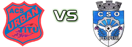 Urban Titu - Plopeni head to head game preview and prediction