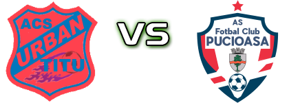 Urban Titu - FC Pucioasa Detalles y estadisticas