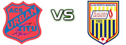 Urban Titu - Flacăra Moreni head to head game preview and prediction