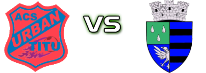 Urban Titu - Băicoi head to head game preview and prediction