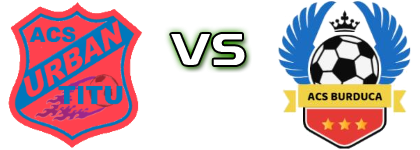 Urban Titu - Burduca Statistiche e dettagli partita