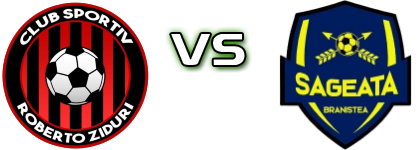 Roberto Ziduri - Săgeata Braniștea Estatísticas e detalhes do jogo