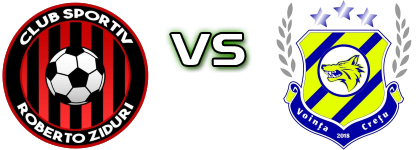 Roberto Ziduri - Vointa Cretu детайли и статистика