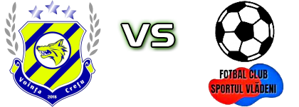 Vointa Cretu - Sportul Vlădeni detalji utakmice i statistika