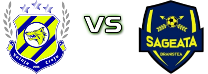 Vointa Cretu - Săgeata Braniștea Detalji meca I statistika.