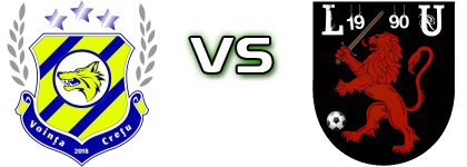 Vointa Cretu - Libertatea Urziceanca 1990 head to head game preview and prediction