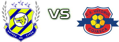 Vointa Cretu - Viitorul Cojasca Estatísticas e detalhes do jogo