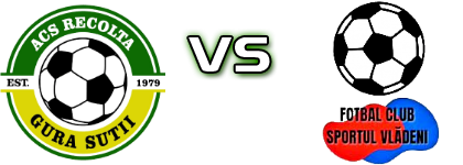 Recolta Gura Sutii - Sportul Vlădeni Spiel Prognosen und Statistiken