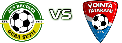 Recolta Gura Sutii - Voința Tătărani head to head game preview and prediction