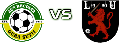 Recolta Gura Sutii - Libertatea Urziceanca 1990 detalji utakmice i statistika
