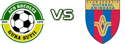 Recolta Gura Sutii - Viitorul Aninoasa Spiel Prognosen und Statistiken