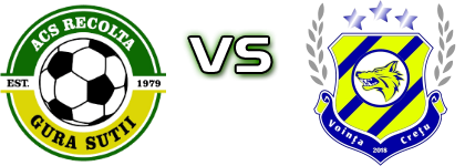 Recolta Gura Sutii - Vointa Cretu head to head game preview and prediction