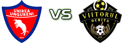 Unirea Ungureni - Viitorul Ocnița Spiel Prognosen und Statistiken