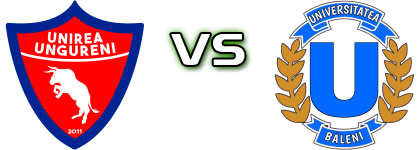 Unirea Ungureni - Universitatea Băleni Detalles y estadisticas