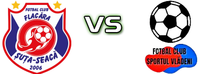 Flacara Suta Seaca - Sportul Vlădeni head to head game preview and prediction