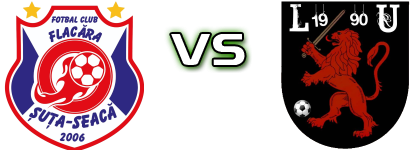 Flacara Suta Seaca - Libertatea Urziceanca 1990 detalji utakmice i statistika