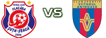 Flacara Suta Seaca - Viitorul Aninoasa Spiel Prognosen und Statistiken