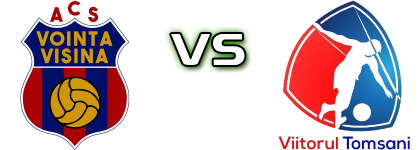 Vointa Visina - Viitorul Tomșani Spiel Prognosen und Statistiken Vointa Visina - Viitorul Tomșani Spiel Prognosen und Statistiken