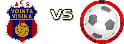 Vointa Visina - Voința Ionești head to head game preview and prediction
