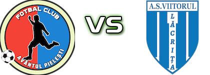 Avantul - Viitorul Lăcrița head to head game preview and prediction Avantul - Viitorul Lăcrița head to head game preview and prediction