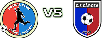 Avantul - Carcea II Detalles y estadisticas