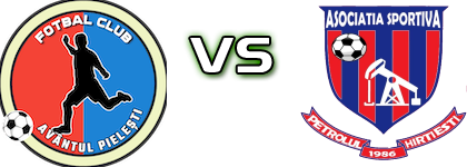 Avantul - Petrolul Hîrtiești  head to head game preview and prediction