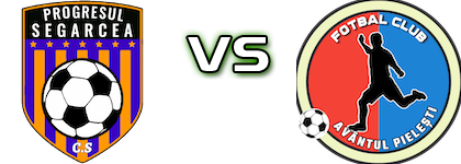 Progresul - Avantul Estatísticas e detalhes do jogo