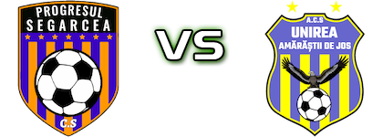 Progresul - Unirea Amarastii Detalji meca I statistika.