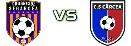 Progresul - Carcea Spiel Prognosen und Statistiken