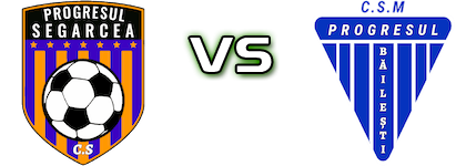 Progresul - Progresul Bailesti Spiel Prognosen und Statistiken