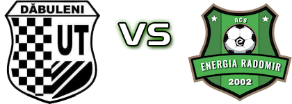 Unirea Tricolor - Energia Radomir Statistiche e dettagli partita