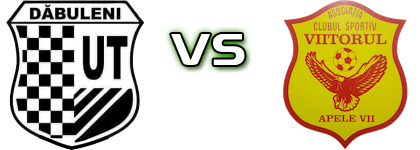 Unirea Tricolor - Viitorul Apele Vii Detalles y estadisticas Unirea Tricolor - Viitorul Apele Vii Detalles y estadisticas