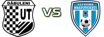 Unirea Tricolor - Victoria Bratovoești Spiel Prognosen und Statistiken