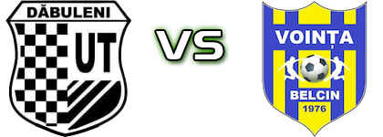Unirea Tricolor - Voința Belcin Statistiche e dettagli partita