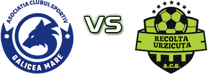 Galicea - Recolta Urzicuța head to head game preview and prediction