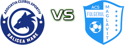 Galicea - Fulgerul Maglavit head to head game preview and prediction