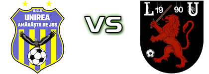 Unirea Amarastii - Libertatea Urziceanca 1990 head to head game preview and prediction