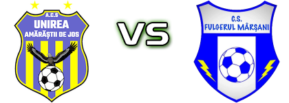 Unirea Amarastii - Fulgerul Mârșani Spiel Prognosen und Statistiken