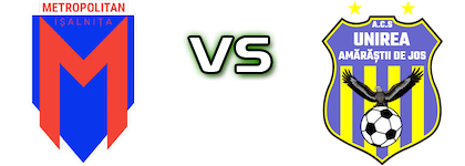 Metropolitan Isalnita - Unirea Amarastii Spiel Prognosen und Statistiken