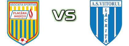 Flacara - Viitorul Lăcrița detalji utakmice i statistika