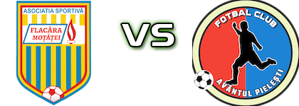 Flacara - Avantul Spiel Prognosen und Statistiken