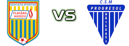 Flacara - Progresul Bailesti Statistiche e dettagli partita Flacara - Progresul Bailesti Statistiche e dettagli partita