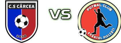 Carcea - Avantul head to head game preview and prediction