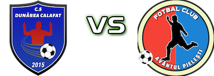 Dunărea Calafat - Avantul head to head game preview and prediction