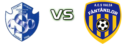 ACSO Filiasi II - Valea Fântânilor Spiel Prognosen und Statistiken